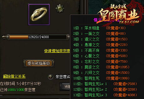 51铁血皇城快速提升战力小技巧